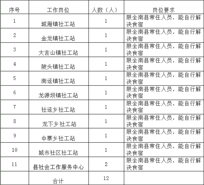 儿童青少年辅导，为孩子的未来打下坚实基础